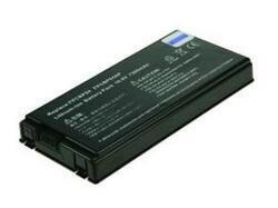 Baterie Fujitsu Siemens LifeBook N3510, 10,8V (11,1V) - 7200mAh - 1