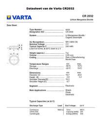 Baterie Varta CR2032, Lithium, 3V, 1ks  - 2