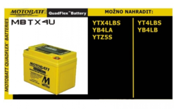 Motobaterie Motobatt MBTX4U, 12V, 4,7Ah, 70A (YB4L-B, YB4L-A,YTX4L) - 3
